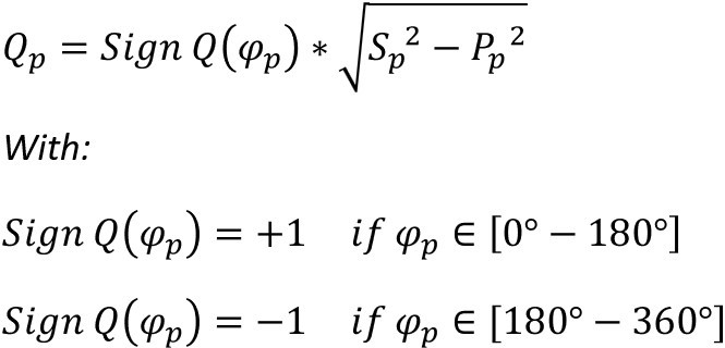 Reactive power formula
